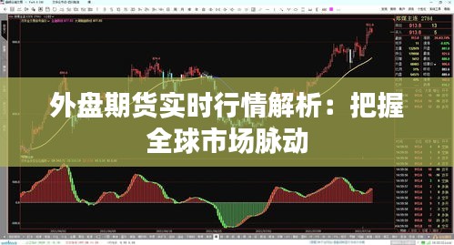 外盘期货实时行情解析：把握全球市场脉动