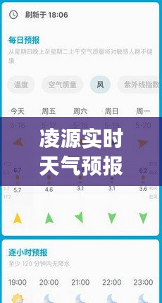 凌源实时天气预报：精准把握天气变化，助您出行无忧