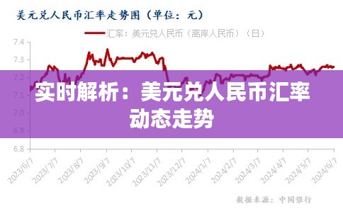 实时解析：美元兑人民币汇率动态走势