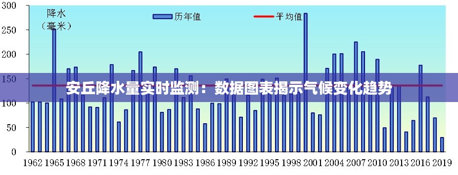 视频专区 第185页