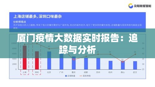 仪器设备 第183页