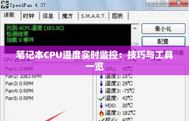 仪器设备 第182页