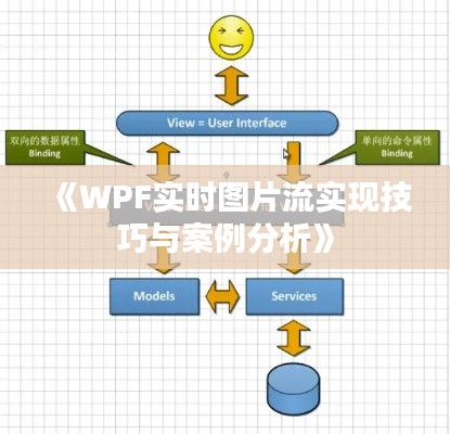 环肥燕瘦 第3页