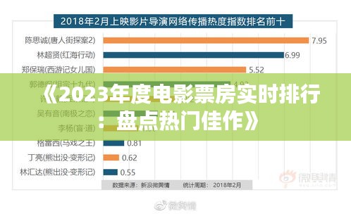 《2023年度电影票房实时排行：盘点热门佳作》