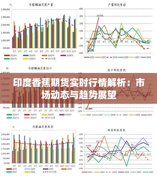法律法规 第174页