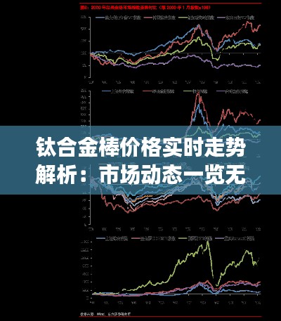 钛合金棒价格实时走势解析：市场动态一览无遗