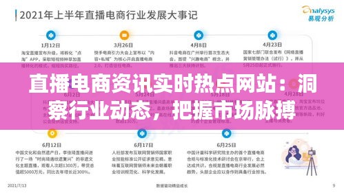 直播电商资讯实时热点网站：洞察行业动态，把握市场脉搏