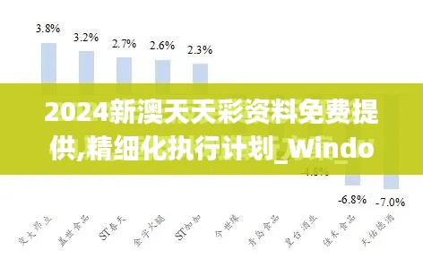 2024新澳天天彩资料免费提供,精细化执行计划_Windows14.769