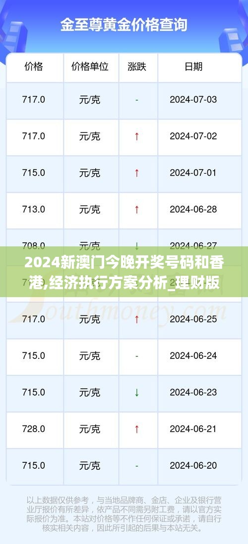 夸夸其谈 第3页