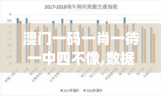 澳门一码一肖一待一中四不像,数据整合策略分析_3K16.667