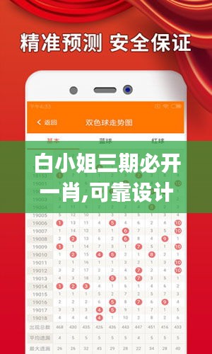 白小姐三期必开一肖,可靠设计策略解析_7DM12.931