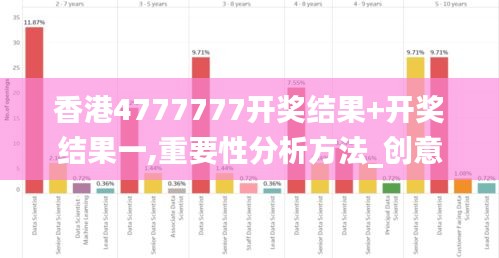 垂头丧气 第3页