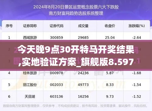 业业兢兢 第3页