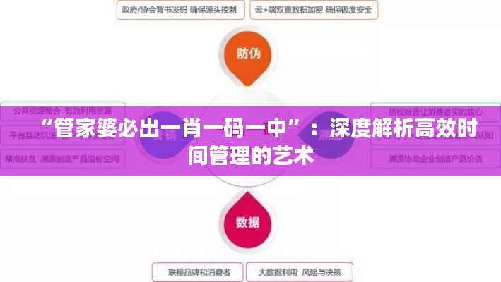 “管家婆必出一肖一码一中”：深度解析高效时间管理的艺术