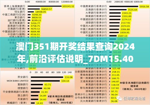 澳门351期开奖结果查询2024年,前沿评估说明_7DM15.402