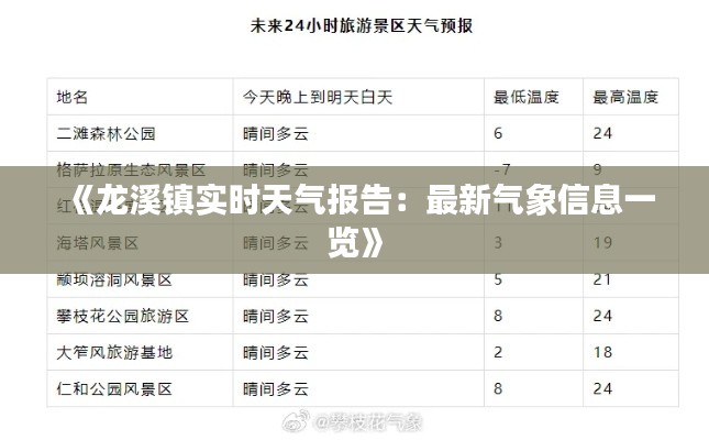 程门飞雪 第3页