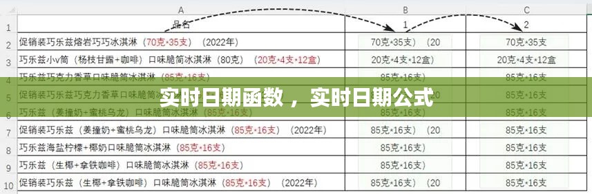 实时日期函数 ，实时日期公式