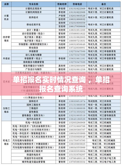 臼灶生蛙 第3页