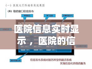 医院信息实时显示 ，医院的信息