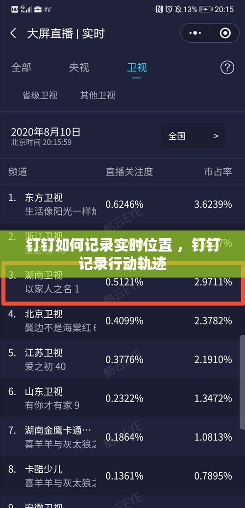 钉钉如何记录实时位置 ，钉钉记录行动轨迹