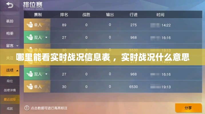 哪里能看实时战况信息表 ，实时战况什么意思
