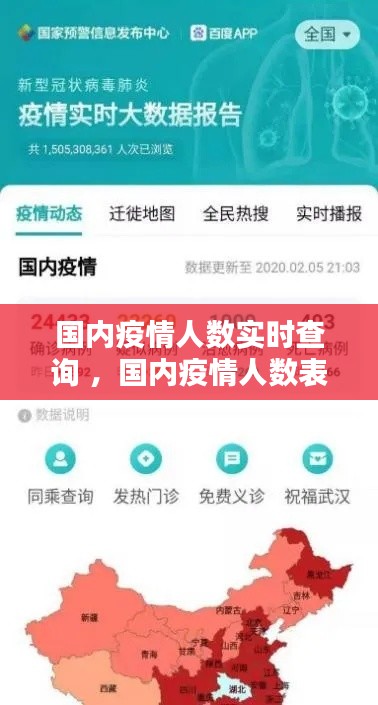 国内疫情人数实时查询 ，国内疫情人数表