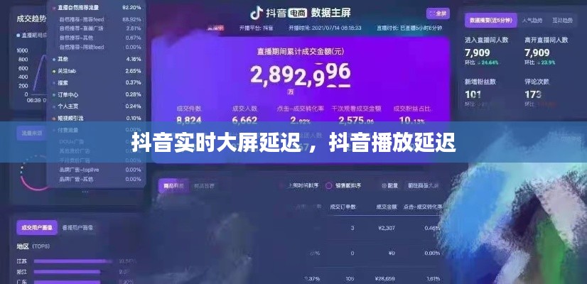 抖音实时大屏延迟 ，抖音播放延迟