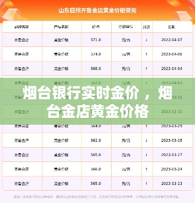 烟台银行实时金价 ，烟台金店黄金价格
