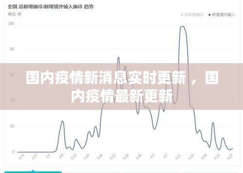 劳燕分飞 第4页