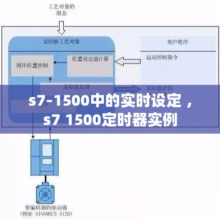 富贵逼人 第3页