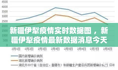 束手就禽 第3页