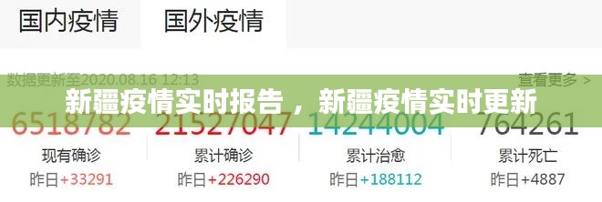 新疆疫情实时报告 ，新疆疫情实时更新