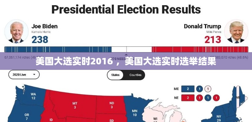 美国大选实时2016 ，美国大选实时选举结果