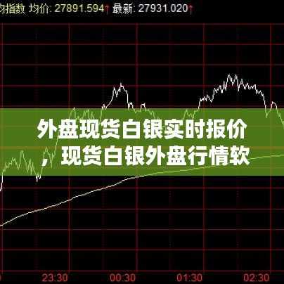 外盘现货白银实时报价 ，现货白银外盘行情软件