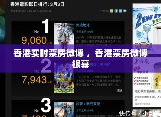 香港实时票房微博 ，香港票房微博银幕