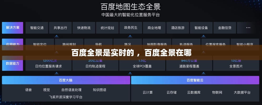 admin 第2页