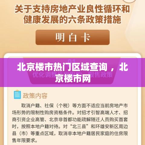 北京楼市热门区域查询 ，北京楼市网