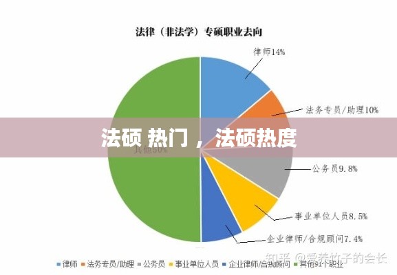 纲举目张 第3页