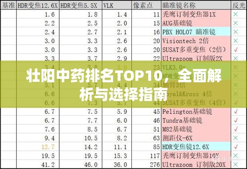 壮阳中药排名TOP10，全面解析与选择指南