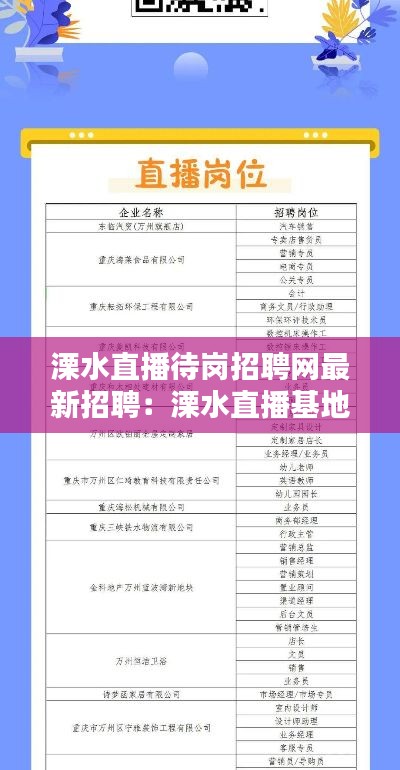 劳燕分飞 第3页