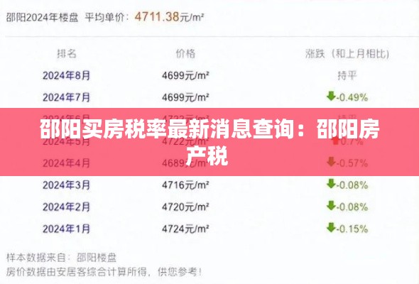 南辕北辙 第3页