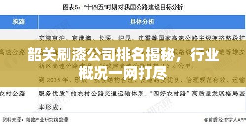 韶关刷漆公司排名揭秘，行业概况一网打尽