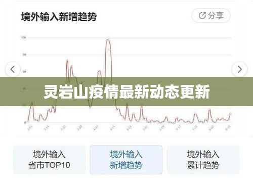 高谈阔论 第2页