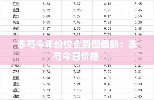 断织劝学 第2页