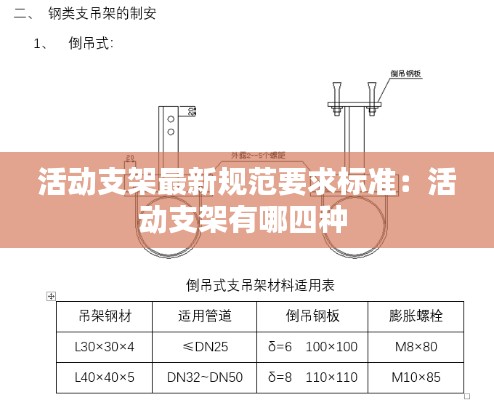 活动支架最新规范要求标准：活动支架有哪四种 