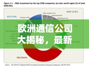 名士风流 第3页