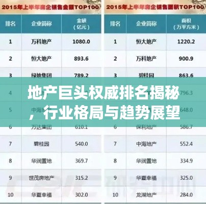 地产巨头权威排名揭秘，行业格局与趋势展望