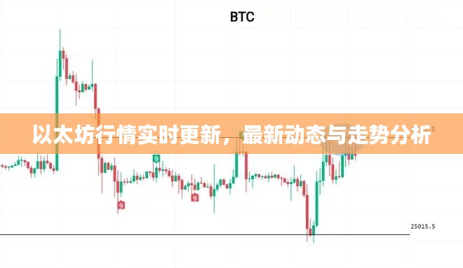 以太坊行情实时更新，最新动态与走势分析