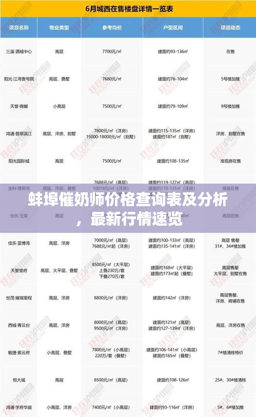 反朴归真 第2页