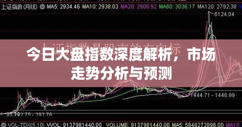 今日大盘指数深度解析，市场走势分析与预测